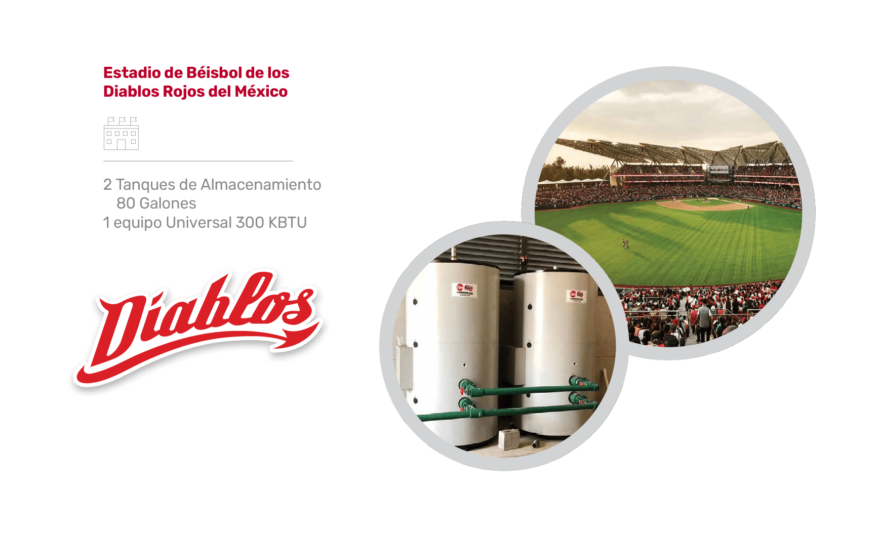 Diablos Equipo Rheem