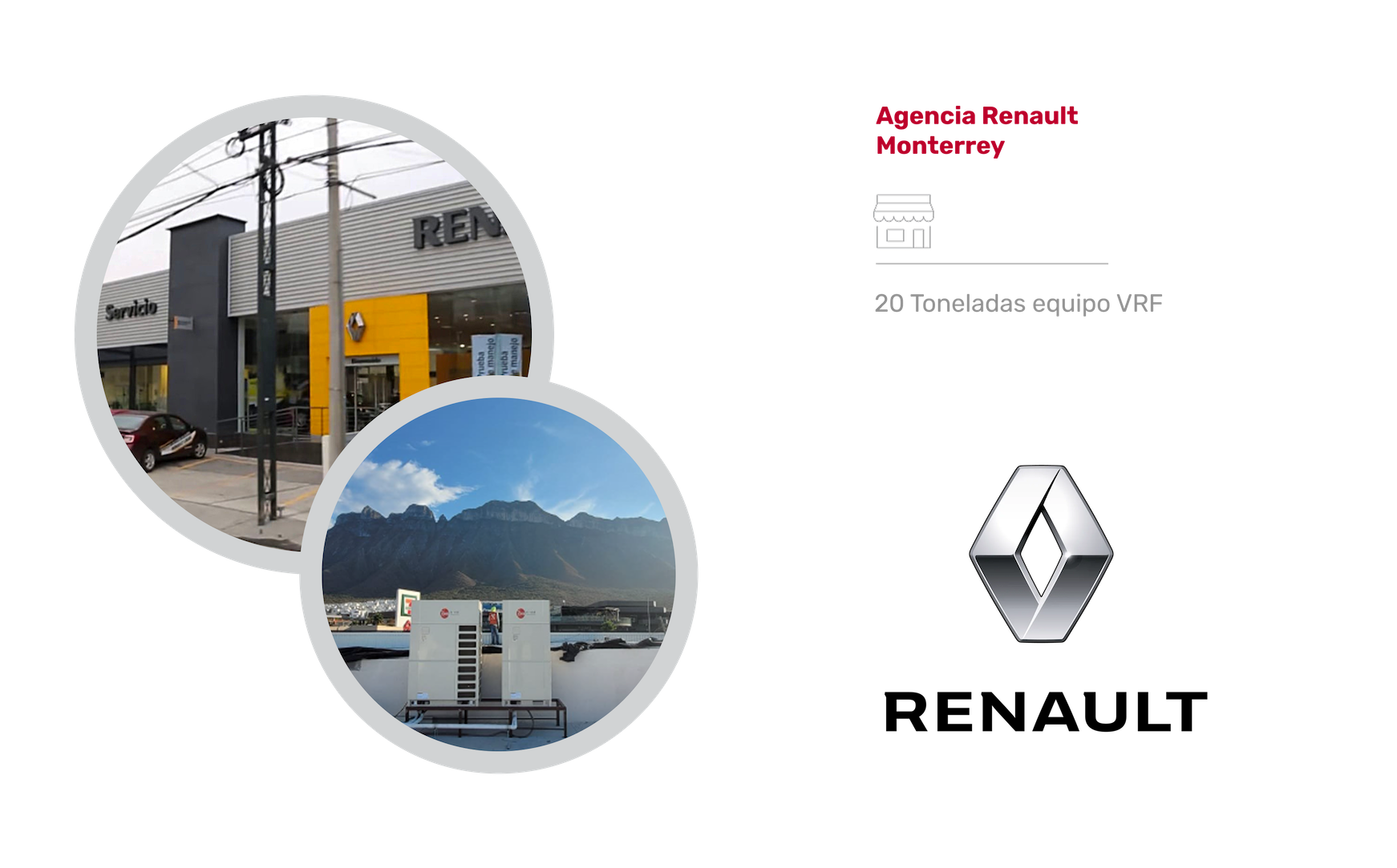 Agencia Renault Monterrey Rheem