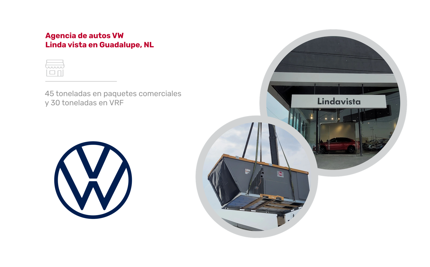 Agencia Volkswagen